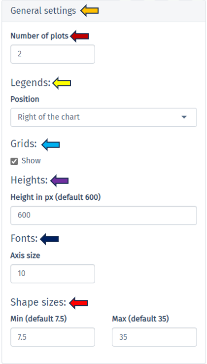 General Settings