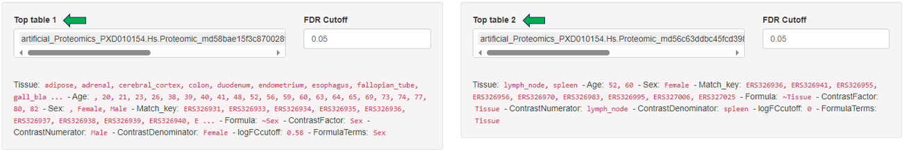 Comparison selector