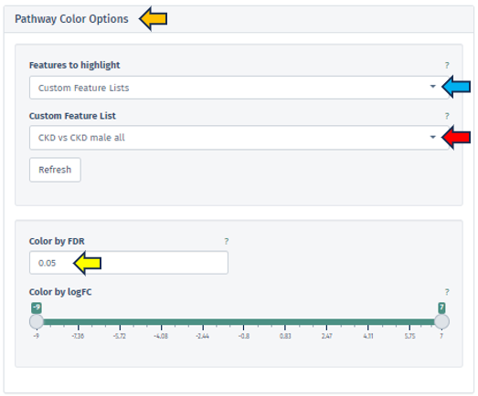 Pathway Color Options