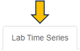 Lab Time Series panel