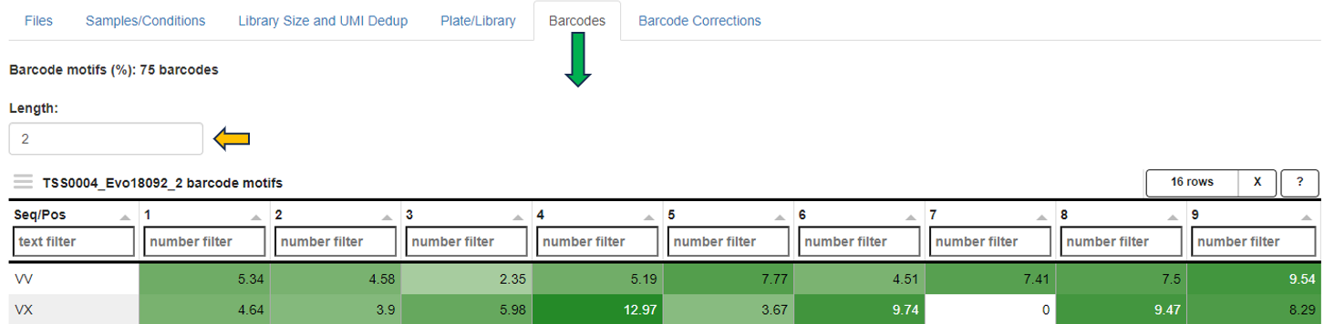Barcodes subpanel table