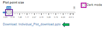 Gene Comparison plot download