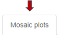 Mosaic plot panel