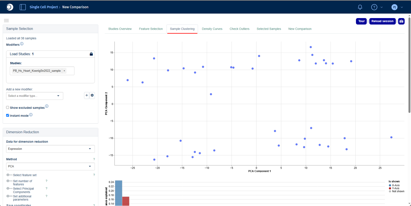 Sample Clustering tab