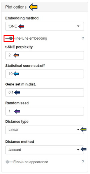 Fine-tune embedding