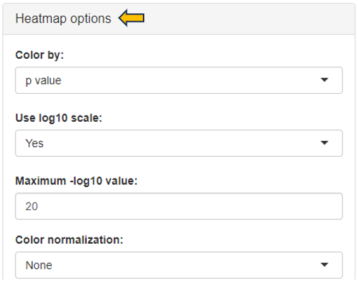 Heatmap options
