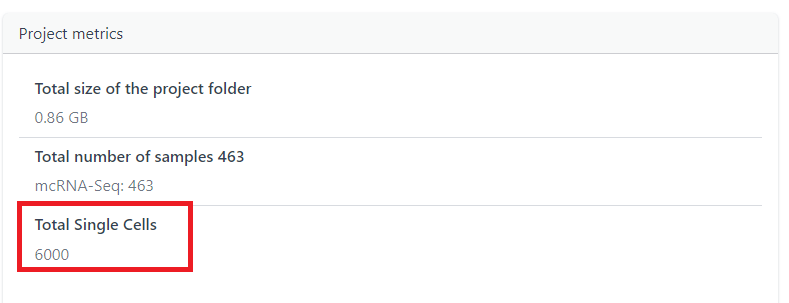 Example With Single Cell