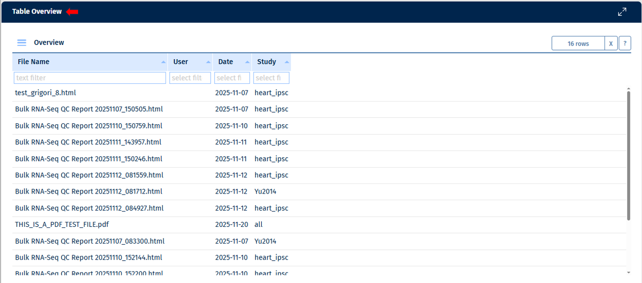 Documents table Documents table