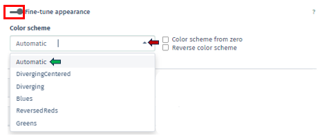 Fine-tune appearance
