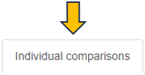 Individual Comparisons panel
