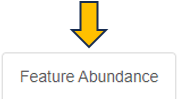 Feature Abundance panel Feature Abundance panel
