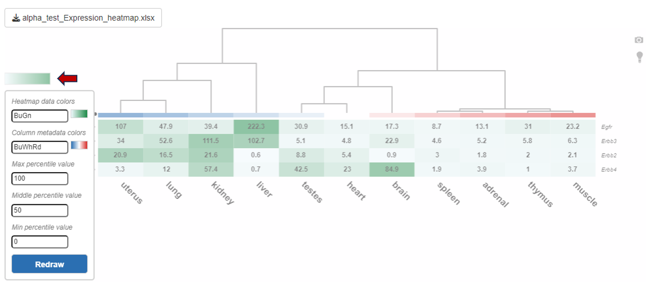 Heatmap color settings Heatmap color settings