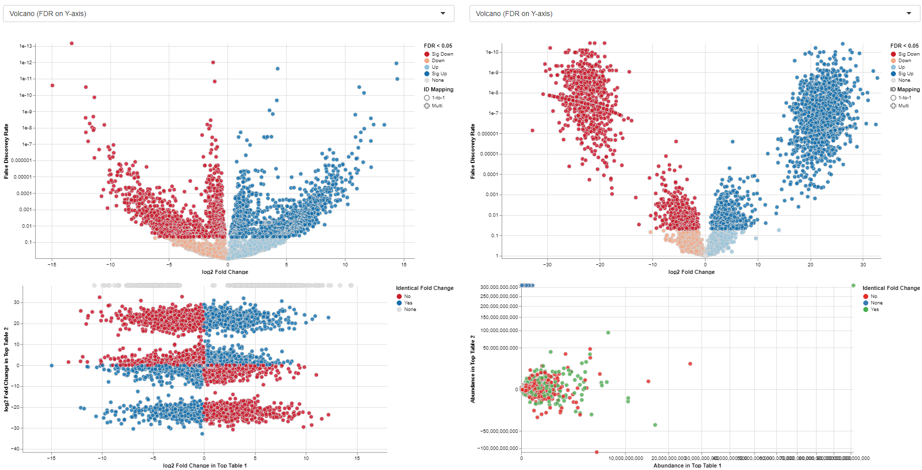 Plot map Plot map