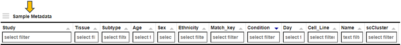 Sample Metadata table Sample Metadata table