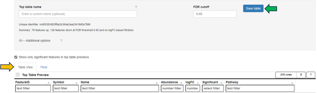 Table of Comparison Table of Comparison