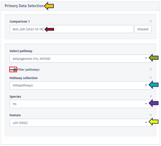 Primary Data Selection Primary Data Selection