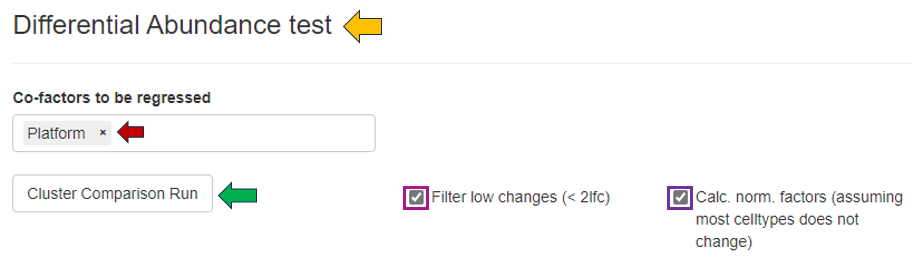 Differential Abundance Test