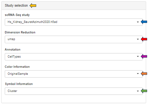 Study selection panel