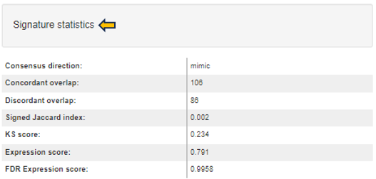 Signature statistics creed