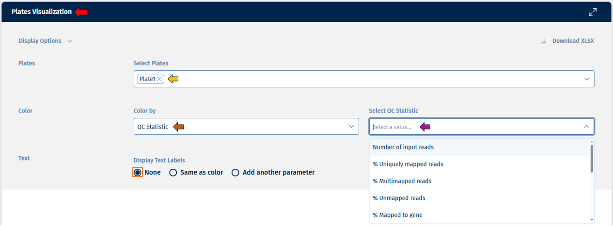 Plates plot qc statistics
