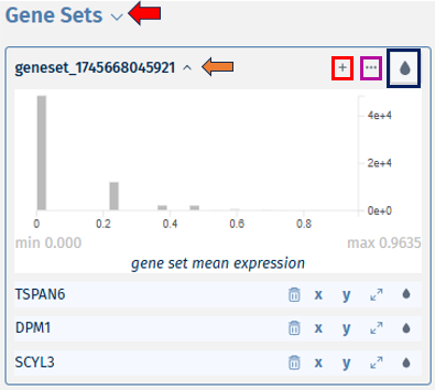 Gene sets tab Gene sets tab