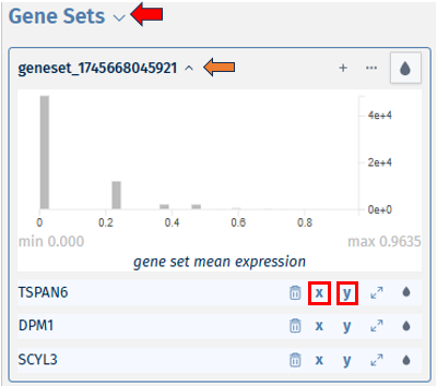 Gene axes select Genes axes select