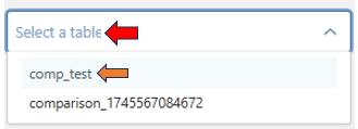 Comparisons tab