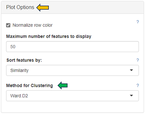 Plot options feature heatmap Plot options feature heatmap