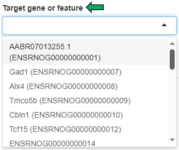Target gene or feature selector Target gene or feature selector