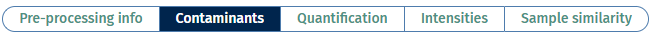 Contaminants tab Contaminants tab