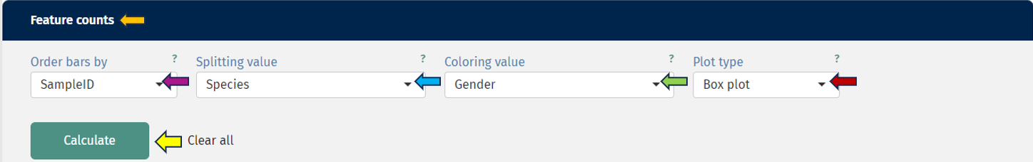 Feature counts Feature counts