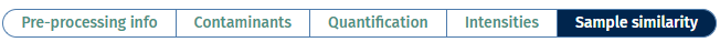 Sample Similarity tab Sample Similarity tab