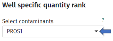 Well specific quantity ranking Well specific quantity ranking