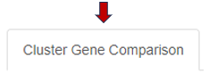 Cluster Gene Comparison Cluster Gene Comparison