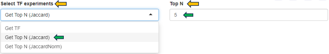 Select TF Experiments and Top N Select TF Experiments and Top N