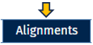 Alignments tab Alignments tab
