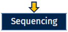 Sequencing tab Sequencing tab