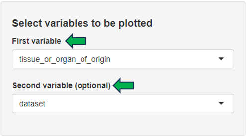 Select variables to be plotted option